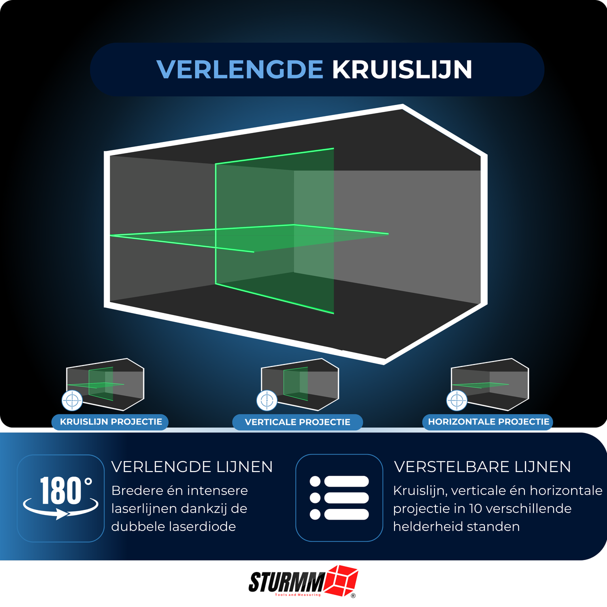 Kreuzlinienlaser LL-A1600 - Zwei einstellbare Linien - Grüner Laser - 1000mAh Akku